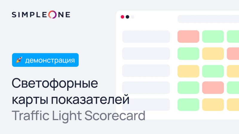 Светофорные карты показателей