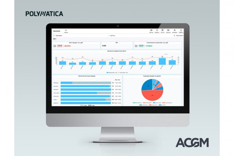ACGM будет использовать Polymatica Dashboards