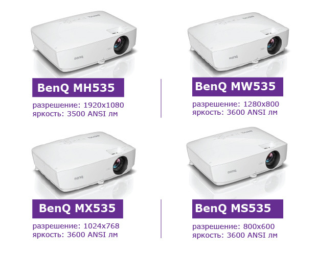 BenQ-535-series