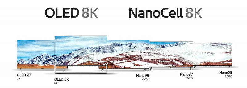 LG SIGNATURE OLED CES-2020