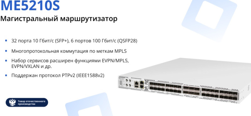 ME5210S – магистрального маршрутизатора с фиксированным количеством портов