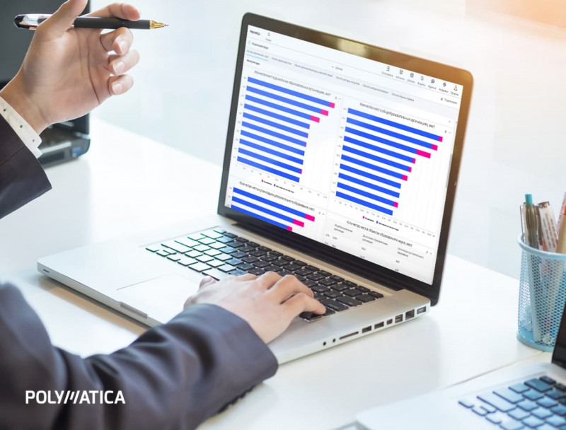 Polymatica Dashboards помогает Администрации Нижневартовска