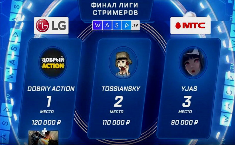 Во втором дивизионе победу одержал Добрый Action