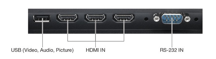 Terminals-E-series-HDMI-IN