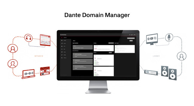 Dante Domain Manager | Для чего нужен мониторинг AV-сетей?