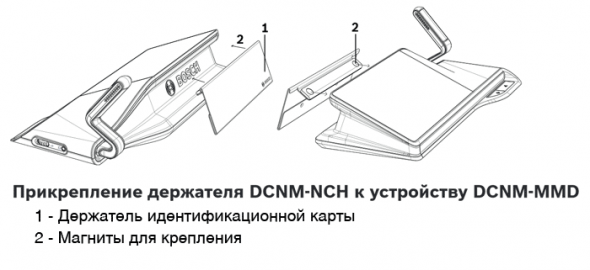 Держатель идентификационной карты для мультимедийной системы DCN (25 шт.)