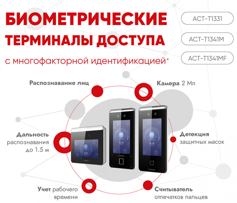 Биометрические терминалы доступа HiWatch