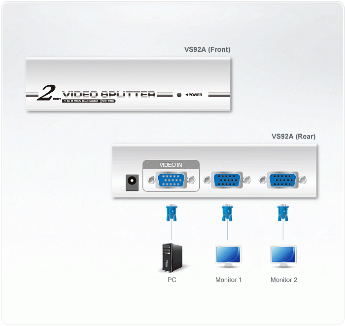 VS92A Video Splitters