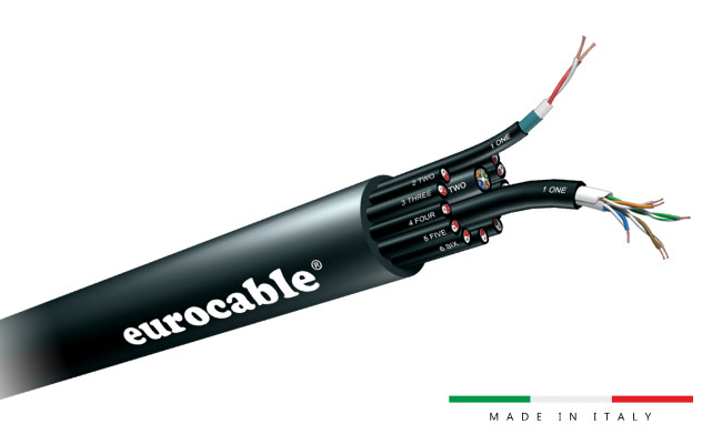 Кабели Eurocable в Хай-Тек Медиа, фото-3