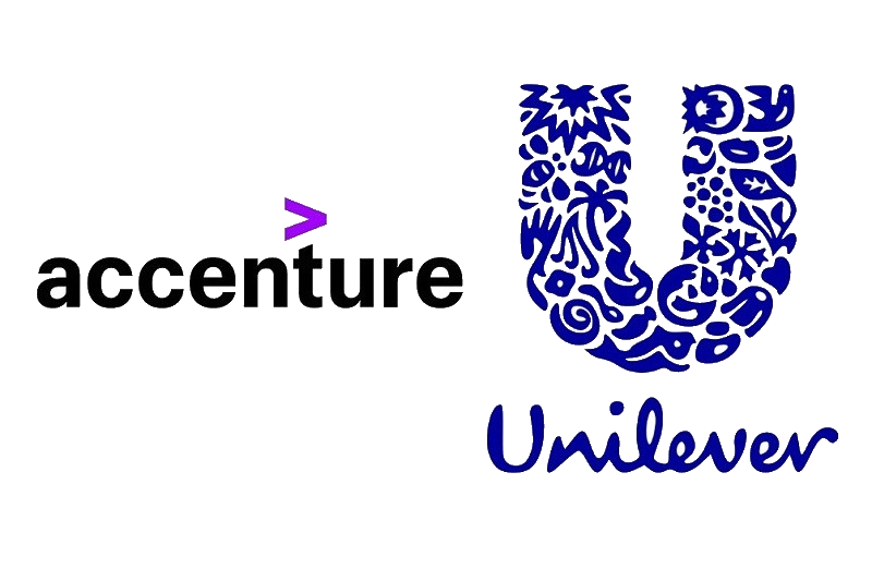 Компания Accenture объединяет усилия с Unilever, - транснациональной компанией по производству потребительских товаров, более 400 брендов которой ежедневно используют 3,4 миллиарда человек, - в рамках стратегической инициативы по использованию исследований в области искусственного интеллекта и внедрения технологии, которые повышают производительность, эффективность и ускоряют масштабные прорывные инновации на базе ИИ.
