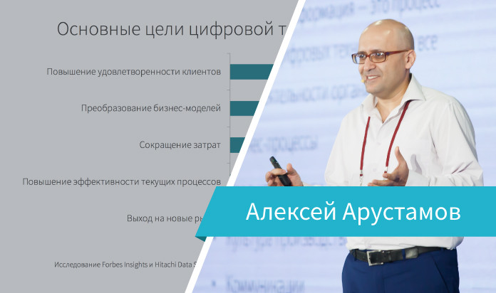 Цифровая трансформация — это процесс интеграции цифровых технологий во все аспекты деятельности организаций: