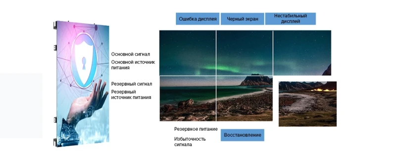 Проверка водой: дисплеи Unilumin USK трансформируют водный центр Сингапура, foto-11