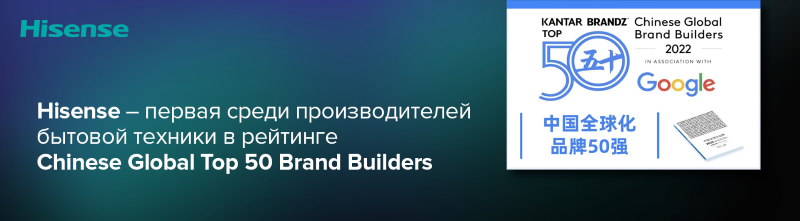 Hisense - Chinese Global Top 50 Brand Builders