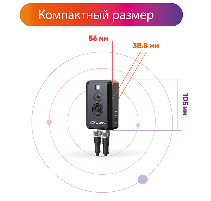 Компактный тепловизор