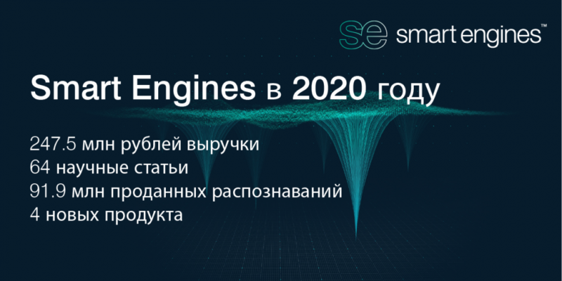 Smart Engines - итоги деятельности за 2020 г