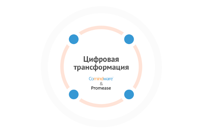 Comindware и Promease упростят цифровую трансформацию российских организаций