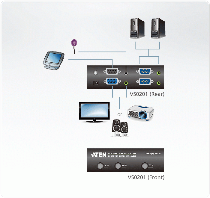 VS0201Коммутатор VGA и Аудио 2-портовый