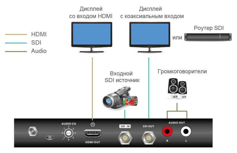 https://hi-tech-media.ru/upload/iblock/d75/aten_vc486.JPG