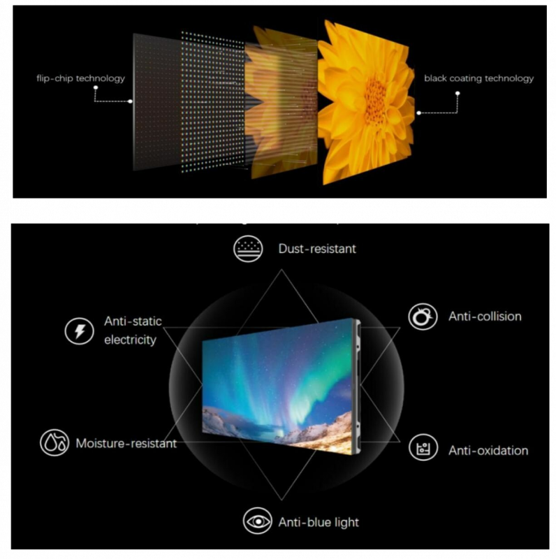 MicroLED