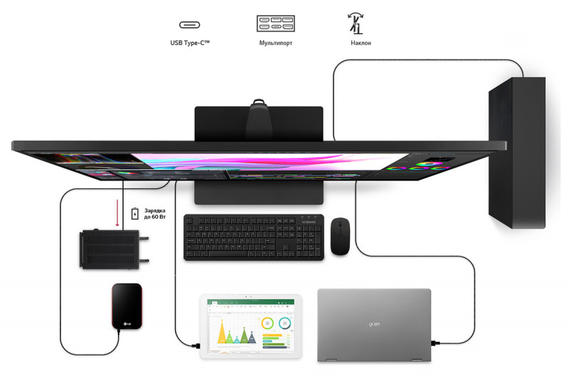 монитор линейки LG UltraFine