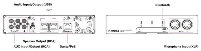 https://hi-tech-media.ru/upload/iblock/12c/g6ebtd7vrs9ls4xqdqtyn24fnizx629a/yamaha_RM_CR_b_connection.jpg