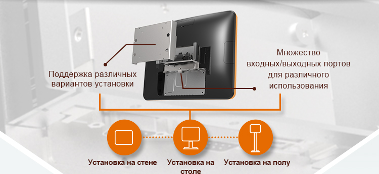 Варианты крепления UPOS-211 advantech