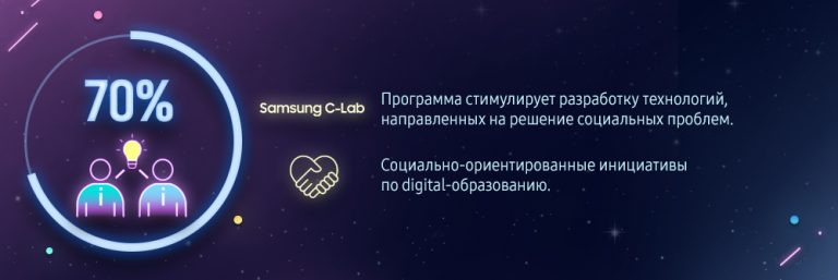 ПРЕДОСТАВЛЯТЬ ПРЕИМУЩЕСТВАМИ ЦИФРОВЫХ ТЕХНОЛОГИЙ БОЛЬШЕМУ КОЛИЧЕСТВУ ЛЮДЕЙ