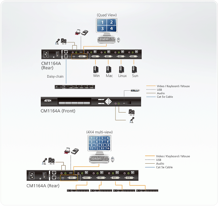 cm1164a Топологическая схема