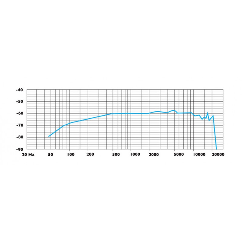 https://hi-tech-media.ru/upload/iblock/697/clockaudio_cs2sn_rf_rgb_diagramma_1.jpg