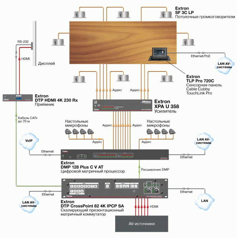 https://hi-tech-media.ru/upload/iblock/ddd/xp_60175901_apd0101evc_ms_ru.gif