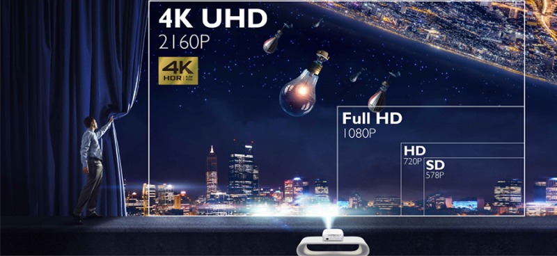 Benq CineHome W1700 с разрешением 4K UHD и HDR