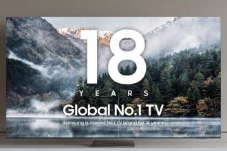 Компания Samsung Electronics в очередной раз продемонстрировала свое лидерство на мировом рынке телевизоров, в 18-й раз заняв ведущую позицию в отрасли.