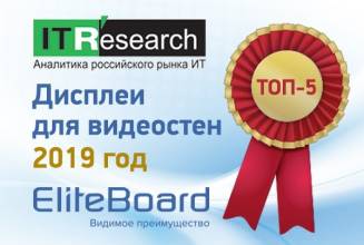 Компания EliteBoard по результатам исследования ITResearch в 2019 году вошла в ТОР 5 на российском рынке информационных ЖК-дисплеев для видеостен