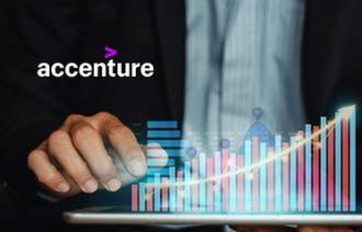 Компания  Accenture выпустила исследование «Откройте заново свой бизнес», содержащее ряд рекомендаций, которые позволят оперативно и эффективно перезапустить рабочие процессы в компаниях после снятия ограничений, связанных с пандемией.