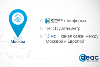 Запуск в режиме промышленной эксплуатации новой облачной ИТ-инфраструктуры европейского оператора дата-центров DEAC (Private Data Center) даст российскому бизнесу более эффективные возможности по разворачиванию сложных ИТ-систем как в России, так и в Европе с учетом требований закона о персональных данных.