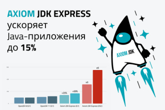 Российские инженеры Axiom JDK повысили производительность Java