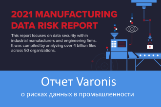 Компания Varonis, один из новаторов мирового рынка безопасности и аналитики данных, выпустила отчет о киберрисках в промышленности за 2021 год.