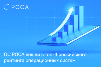 Операционные системы семейства РОСА вошли в топ-4 российского рейтинга ОС 2024 года, составленного IT-маркетплейсом Market.CNews.