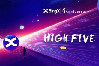 BingX, ведущая мировая биржа криптовалют отметила свое пятилетие. Это событие является подходящим моментом, чтобы задуматься о производительности платформы, признать трудности, с которыми пришлось столкнуться, и наметить захватывающее будущее, которое ждет нас впереди.