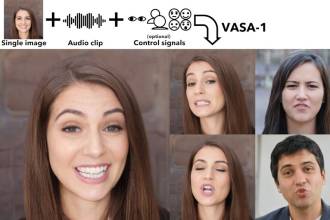 Корпорация Microsoft опубликовала исследовательскую работу, в которой представлен новый вид системы искусственного интеллекта, позволяющий загружать неподвижные фотографии, добавлять образцы голоса и создавать сверхреалистичную говорящую голову, которая выглядит и звучит как настоящий человек.