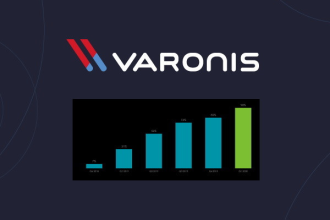 Компания Varonis опубликовала финансовые результаты за четвертый квартал и весь 2021 год. Регулярная выручка компании (ARR) в 2021 году составила 387,1 млн долларов, что на 35% больше, чем в 2020 году. Общая выручка увеличилась на 33% и составила 390,1 млн долларов, по сравнению с 292,7 млн долларов в 2020 году.