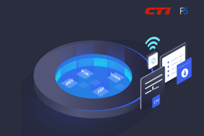 Бизнес-интегратор CTI совместно с партнером, российским разработчиком ПО для промышленных предприятий Factory5, представили экосистему IIoT-решений и на примере реализованных проектов продемонстрировали результаты от внедрений на производстве.