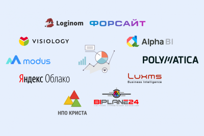 Аналитическое решение Modus BI победило в номинации “Лучшая BI-платформа по консолидации, управлению качеством и визуализации данных из множества разрозненных источников” в исследовании российских BI-систем “BI-круг Громова”.
