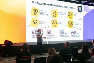 Специалисты компании ЛАНИТ выступили на специализированной конференции ViRush 2023 и были признаны лучшими в работе с новой платформой Visiology 3, за что получили награду Visiology Awards.