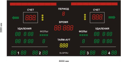 Современное электронное спортивное табло — вот настоящая находка для самых разных игровых видов спорта. Оно предоставляет болельщикам всю самую важную информацию о происходящем в данный момент на поле.
