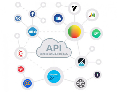 «Манго Телеком» представил конструктор для сложных интеграций. Он поможет компаниям, если их ИТ-инфраструктура использует комплекс инструментов и учетных систем, которые взаимодействуют между собой и обмениваются данными, а бизнес-процессы требуют действий на одной платформе по наступлению определенных событий в другой.
