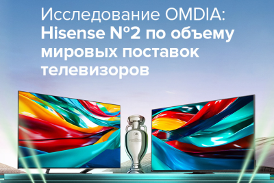 Hisense продемонстрировала наибольший рост среди пятнадцати ведущих мировых производителей телевизоров.