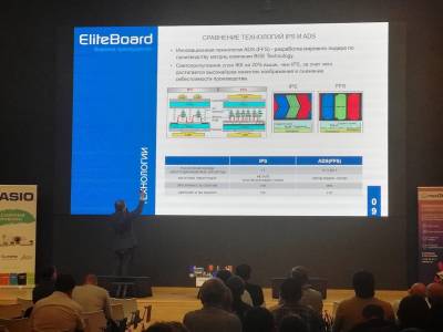 Компания EliteBoard впервые приняла участие в AV FOCUS в Москве, где продемонстрировала профессиональному сообществу и столичным интеграторам свои инновационные продукты