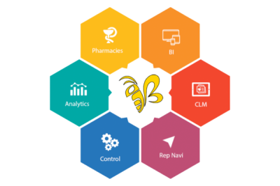 PowerBee, российский разработчик ПО и провайдер облачных услуг, запустил свой флагманский продукт PowBee CRM на базе ЦОД IXcellerate. Решение предназначено для автоматизации стратегий взаимодействия с заказчиками: повышения уровня лояльности, оптимизации маркетинга и улучшения качества обслуживания клиентов.