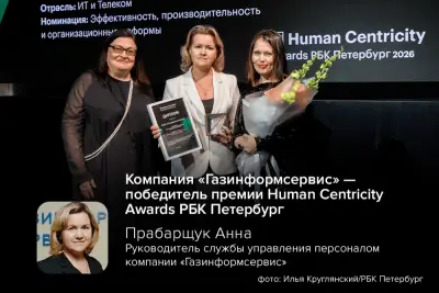Проект «Руководитель как точка изменения компании» признан лучшим в номинации «Эффективность, производительность и организационные реформы».